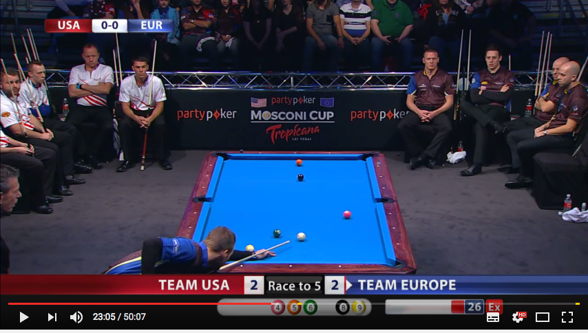  How to watch free pool on the internet